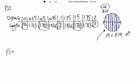calculate-the-area-of-the-circle-by-the-indicated-methodthe-lengths-of-parallel-chords-of-a-circle-3