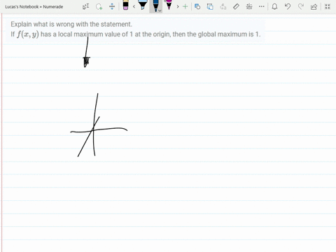 explain-what-is-wrong-with-the-statement-if-fx-y-has-a-local-maximum-value-of-1-at-the-origin-then-t