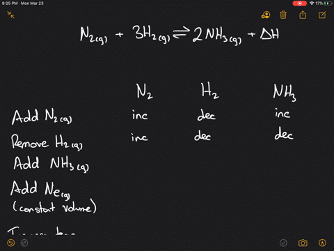 consider-the-following-exothermic-reaction-at-equilibrium-mathrmn_2g3-mathrmh_2g-rightleftharpoons-2