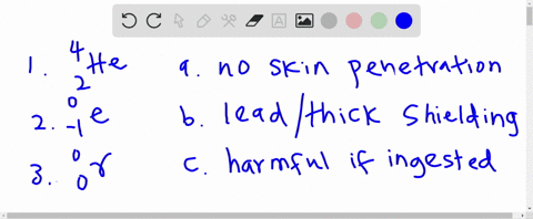 match-the-type-of-radiation-1-3-with-each-of-the-following-statements-1-alpha-particle-2-beta-partic