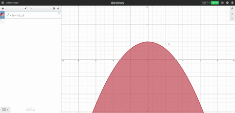 use-a-graphing-utility-to-graph-the-inequality-x25-y-10-leq-0