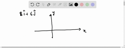 what-is-the-angle-between-the-given-vector-and-the-positive-direction-of-the-x-axis-8-mathbfi6-mat-2