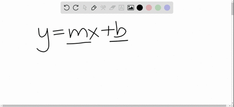 can-the-equation-of-every-line-be-written-in-slope-intercept-form-why
