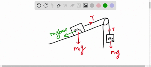 a-mass-m_1200-mathrmkg-on-a-frictionless-ramp-is-attached-to-a-light-string-the-string-passes-over-a