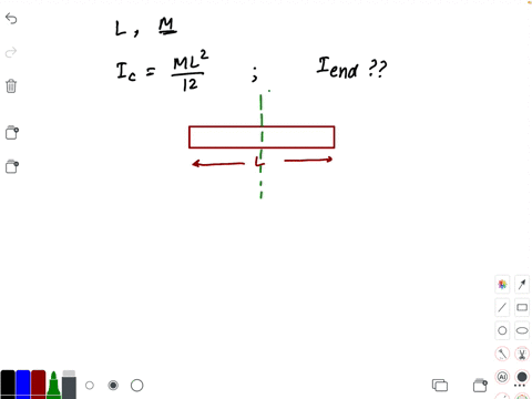 moment-of-inertia-of-a-rod-of-length-mathrml-mass-mathrmm-about-an-axis-perpendicular-to-its-lengt-2