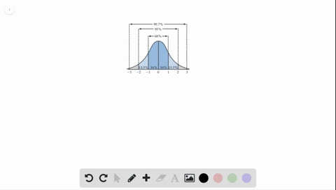 in-3-9-for-a-normal-distribution-determine-what-percent-of-the-data-values-are-in-each-given-range-2
