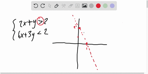 in-exercises-33-46-sketch-the-graph-and-label-the-vertices-of-the-solution-set-of-the-system-of-in-5