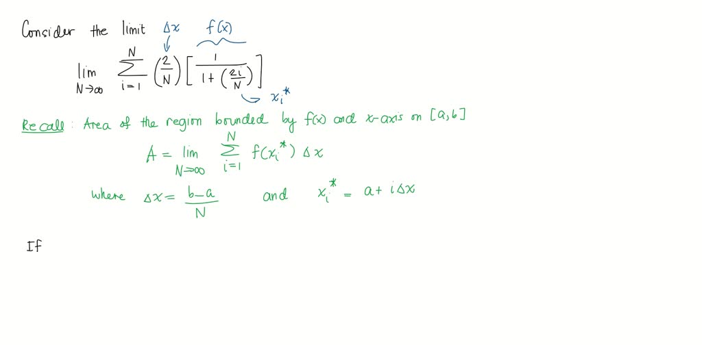 SOLVED: Determine a region whose area is equal to the given limit. Do ...