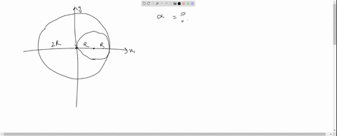 a-circular-disc-of-radius-mathrmr-is-removed-from-a-bigger-disc-of-radius-2-mathrmr-such-that-the-ci