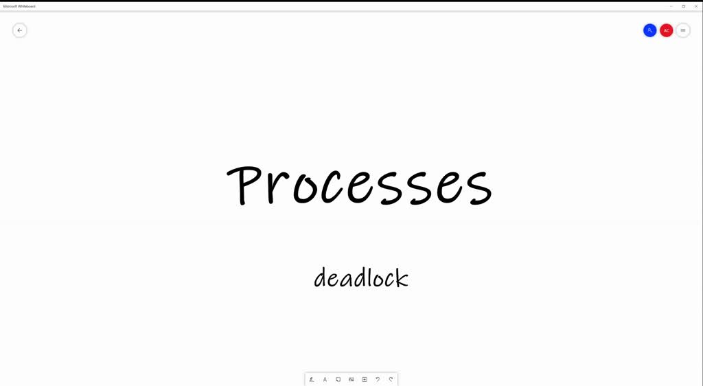 What happens when a process executes the close() system call on a file