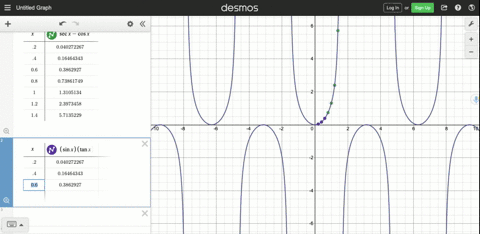 numerical-graphical-and-algebraic-analysis-in-exercises-11-18-use-a-graphing-utility-to-complete-t-4