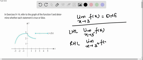 refer-to-the-graph-of-the-function-f-and-determine-whether-each-statement-is-true-or-false-lim-_x-21