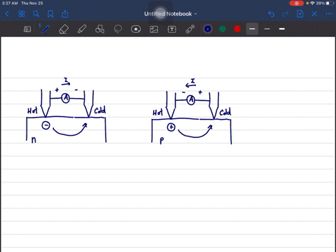 another-technique-for-determining-the-conductivity-type-of-a-semiconductor-is-called-the-hot-probe-m