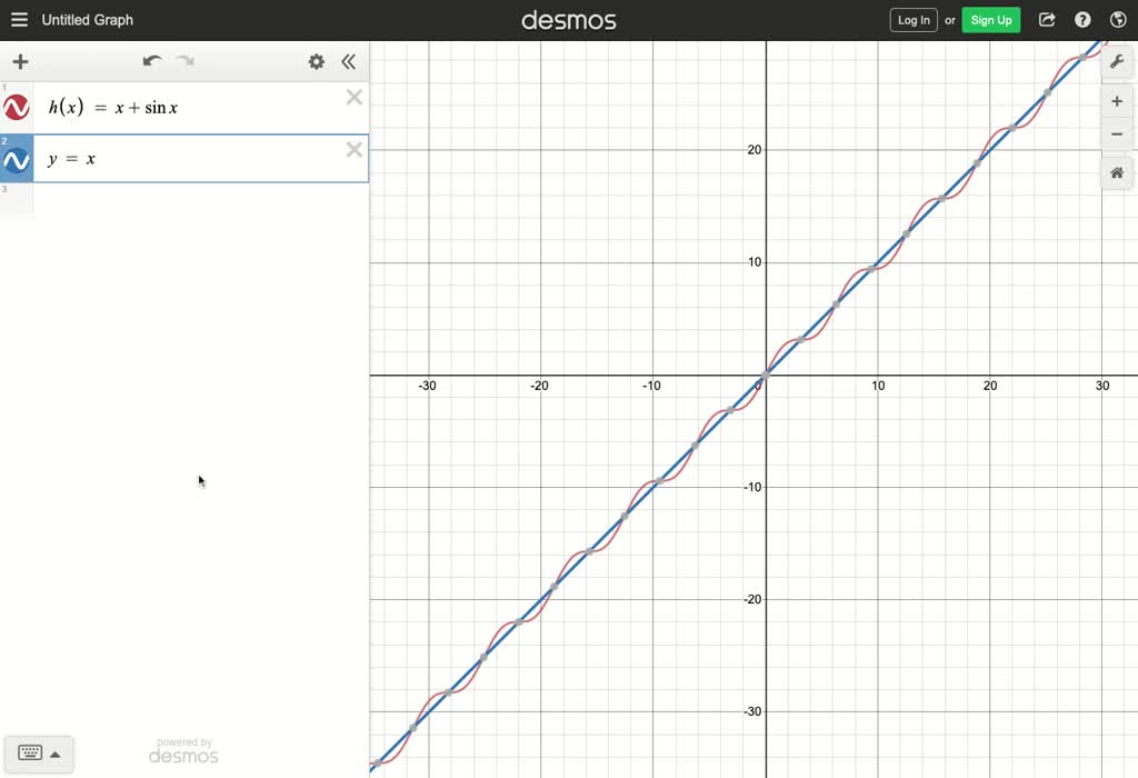 solved-for-the-following-exercises-let-f-x-cosx-graph-h-x-x-sinx-on