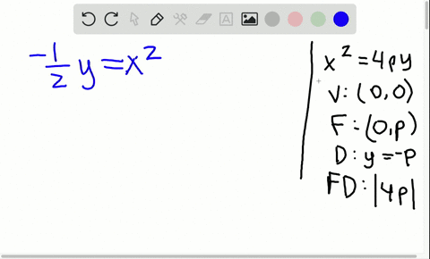 find-the-focus-directrix-and-focal-diameter-of-the-parabola-and-sketch-its-graph-y-2-x2