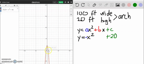 an-arch-is-in-the-shape-of-a-parabola-it-has-a-span-of-100-feet-and-a-maximum-height-of-20-feet-find