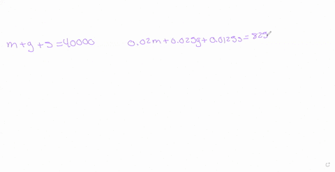 solve-each-problem-jane-invests-40000-received-as-an-inheritance-in-three-parts-with-one-part-she-bu