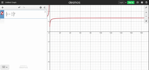 graph-f-on-the-interval-0200-find-an-approximate-equation-for-the-horizontal-asymptote-fxleft1frac1x