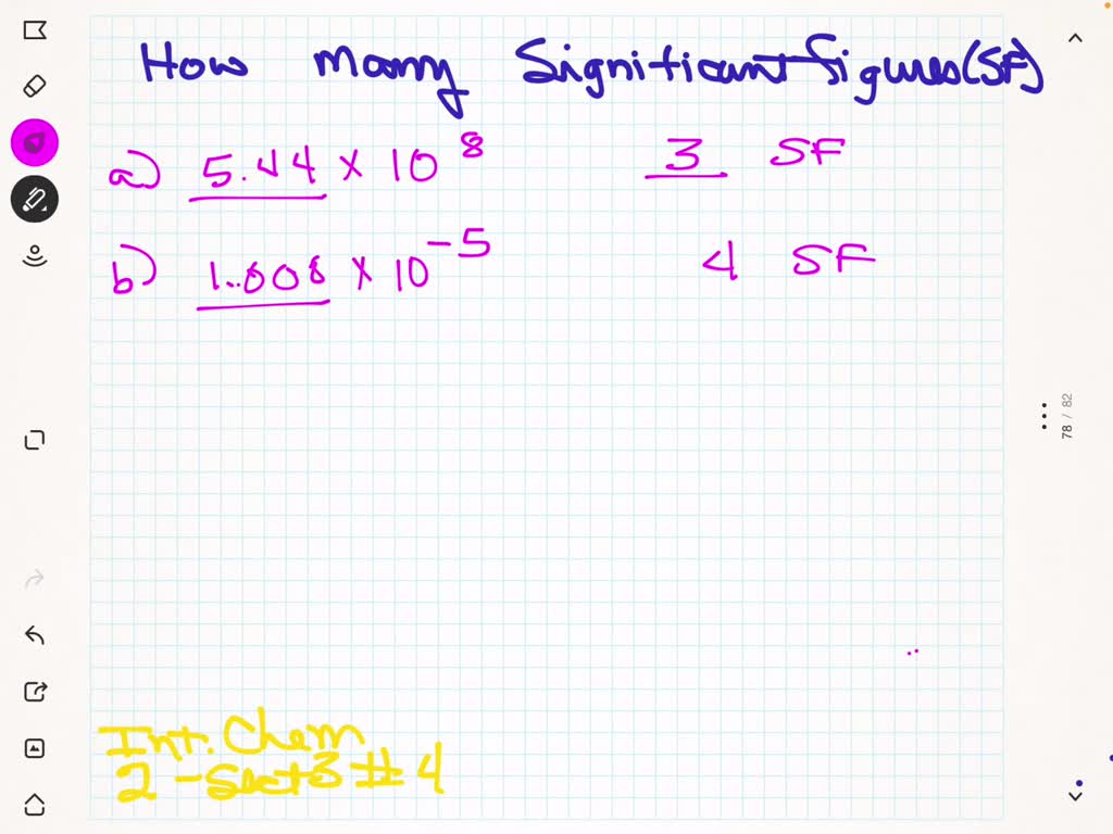 Solvedhow Many Significant Figures Are There In The Following Numbers A 19030 B 003910 8885