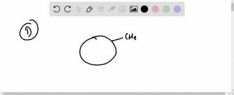 which-of-the-following-represent-the-staggered-conformation-with-dihedral-angle-phi60