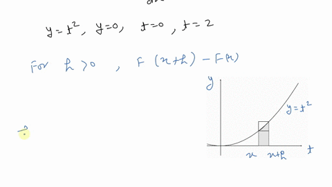 let-x0-and-let-fx-be-the-area-bounded-by-the-curve-yt2-the-t-axis-and-the-vertical-lines-t0-and-tx-4