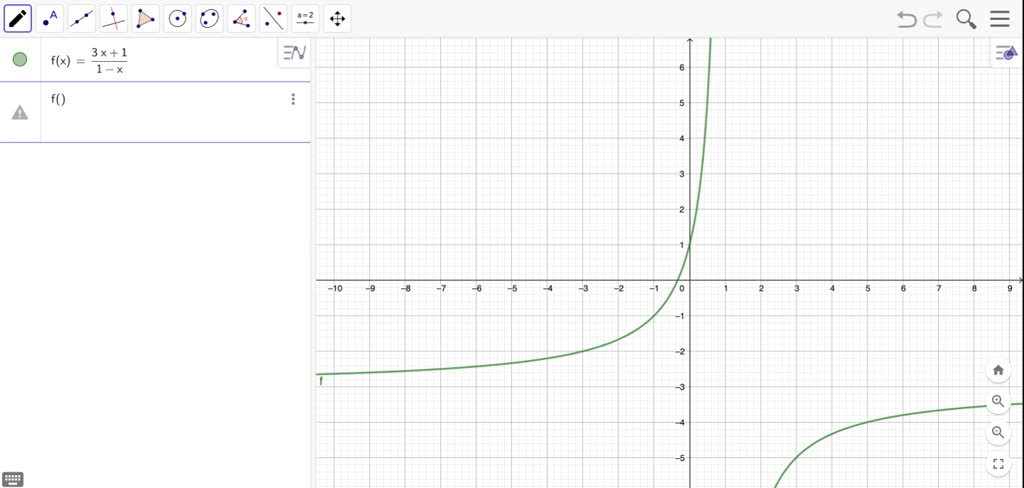 solved-use-tables-of-values-to-make-educated-guesses-for-each-of-the