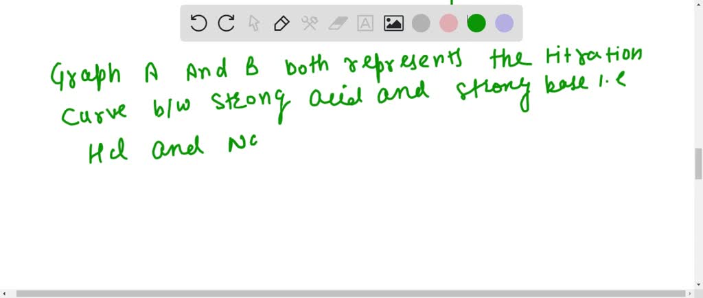 SOLVED:In an acid base titration, 0.1 M HCl solution was added to the ...