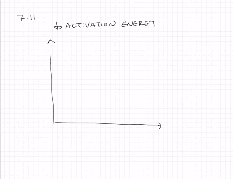 explain-how-a-catalyst-increases-the-rate-of-a-reaction-3