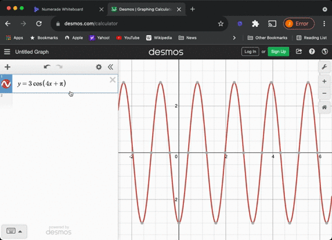 graph-each-function-over-a-one-period-interval-y3-cos-4-xpi-3