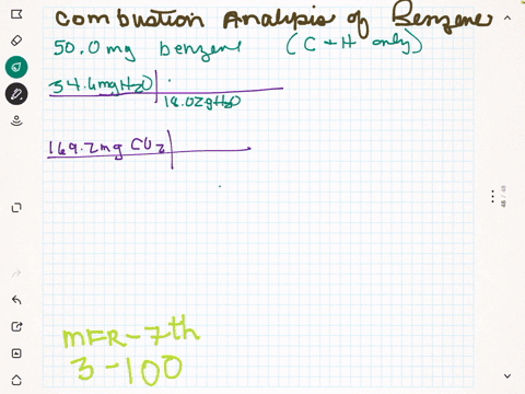 a-combustion-analysis-of-500-mathrmmg-of-benzene-a-commonly-used-solvent-composed-of-carbon-and-hydr