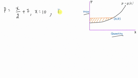 figure-8-shows-a-supply-curve-for-a-commodity-it-gives-the-relationship-between-the-selling-price--3