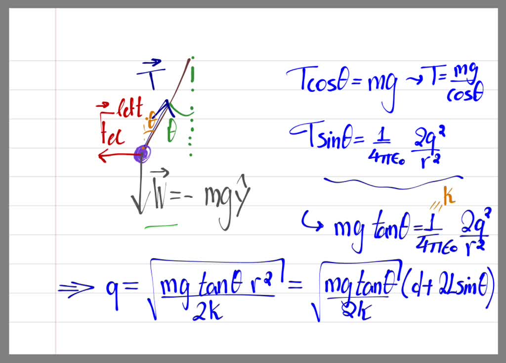 Two hard rubber spheres, each of mass m=15.0 g, are rubbed with fur on