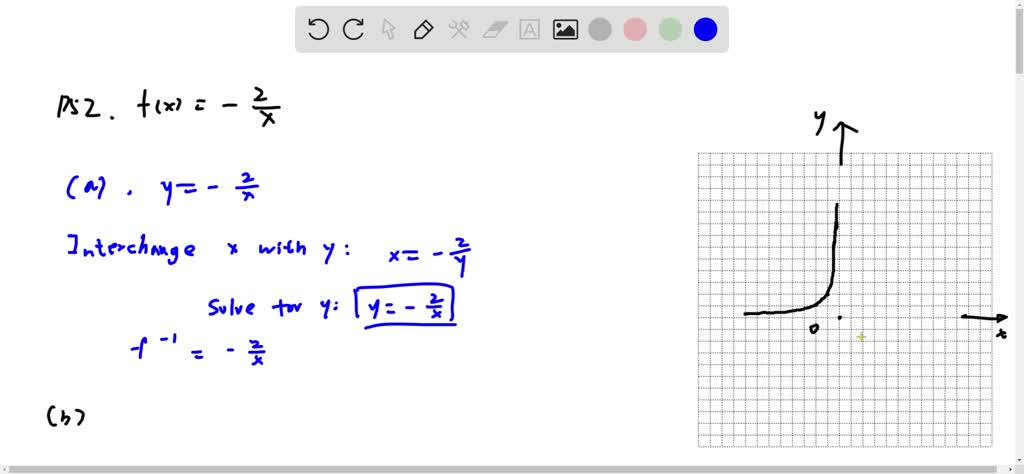 Solved:(a) Find The Inverse Function Of F, (b) Graph Both F And F^-1 On 