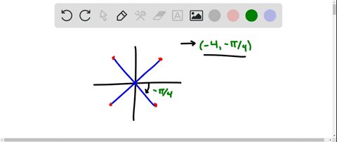 determine-which-point-in-the-figure-p-q-r-or-s-has-the-given-polar-coordinates-4-pi-4
