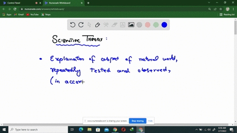 a-scientific-theory-a-is-so-well-established-that-it-is-not-open-to-challenge-on-the-basis-of-new-ev