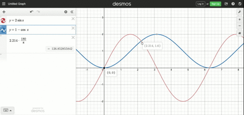 find-all-solutions-of-the-equation-2-sin-x1-cos-x-in-the-interval-0circ-leq-x360circ-use-a-calculato