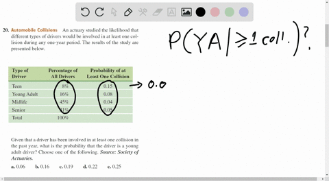 automobile-collisions-an-actuary-studied-the-likelihood-that-different-types-of-drivers-would-be-inv