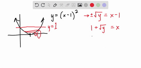 use-the-shell-method-to-find-the-volume-of-the-solid-of-revolution-that-is-formed-by-revolving-th-14