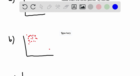 each-of-these-four-scatterplots-shows-a-cluster-of-points-and-one-stray-point-for-each-answer-thes-2