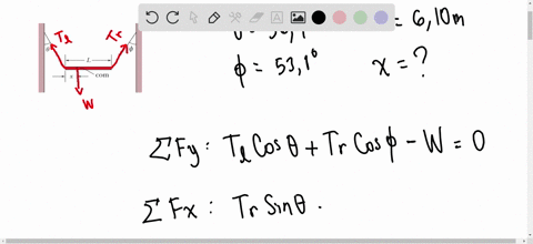 in-fig-12-47-a-non-uniform-bar-is-suspended-at-rest-in-a-horizontal-position-by-two-massless-cords-o