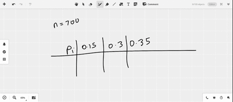 determine-the-expected-counts-for-each-outcome-beginarraylllln700-hline-p_i-015-03-035-020-hline-tex