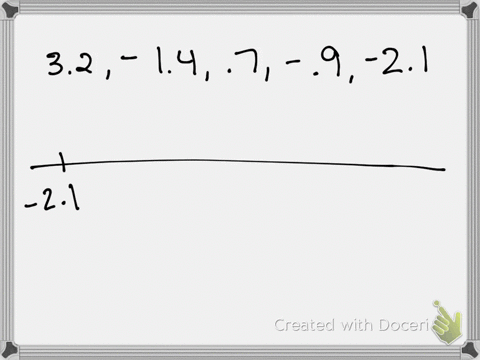 represent-the-real-numbers-on-the-number-line-shown-32-1407-09-21