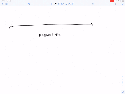dotplot-tumor-recurrence-make-a-dotplot-for-the-data-in-problem-17-regarding-the-recurrence-of-tumor