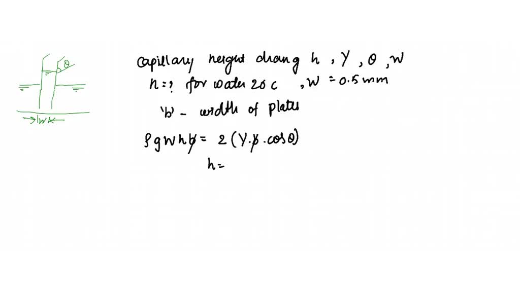 SOLVEDA vertical concentric annulus, with outer radius ro and inner