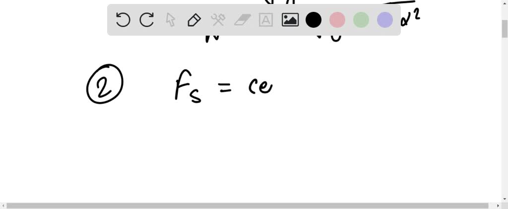 SOLVED:The figure shows a rod which starts rotating with angular ...