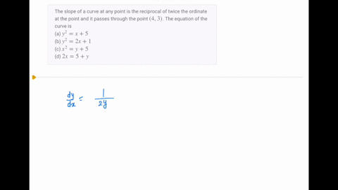 the-slope-of-a-curve-at-any-point-is-the-reciprocal-of-twice-the-ordinate-at-the-point-and-it-passes