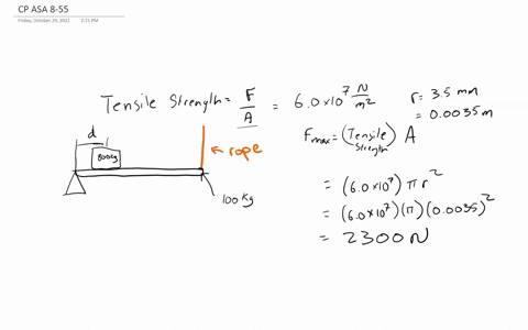 figure-mathrmp-855-shows-a-100-kg-plank-supported-at-its-right-end-by-a-70-mm-diameter-rope-with-a-t