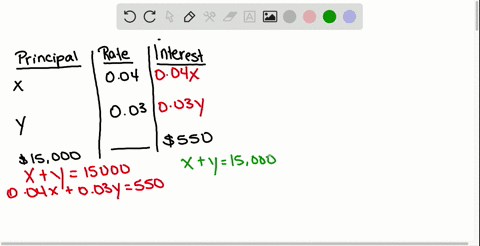 solve-each-problem-see-example-3-an-investor-will-invest-a-total-of-15000-in-two-accounts-one-paying