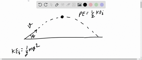 the-potential-energy-of-a-projectile-at-its-highest-point-is-12-th-the-value-of-its-initial-kinetic-