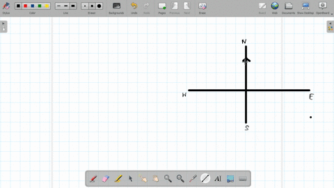 if-a-man-goes-10-mathrmm-toward-north-and-20-mathrmm-toward-east-then-his-displacement-is-a-225-math